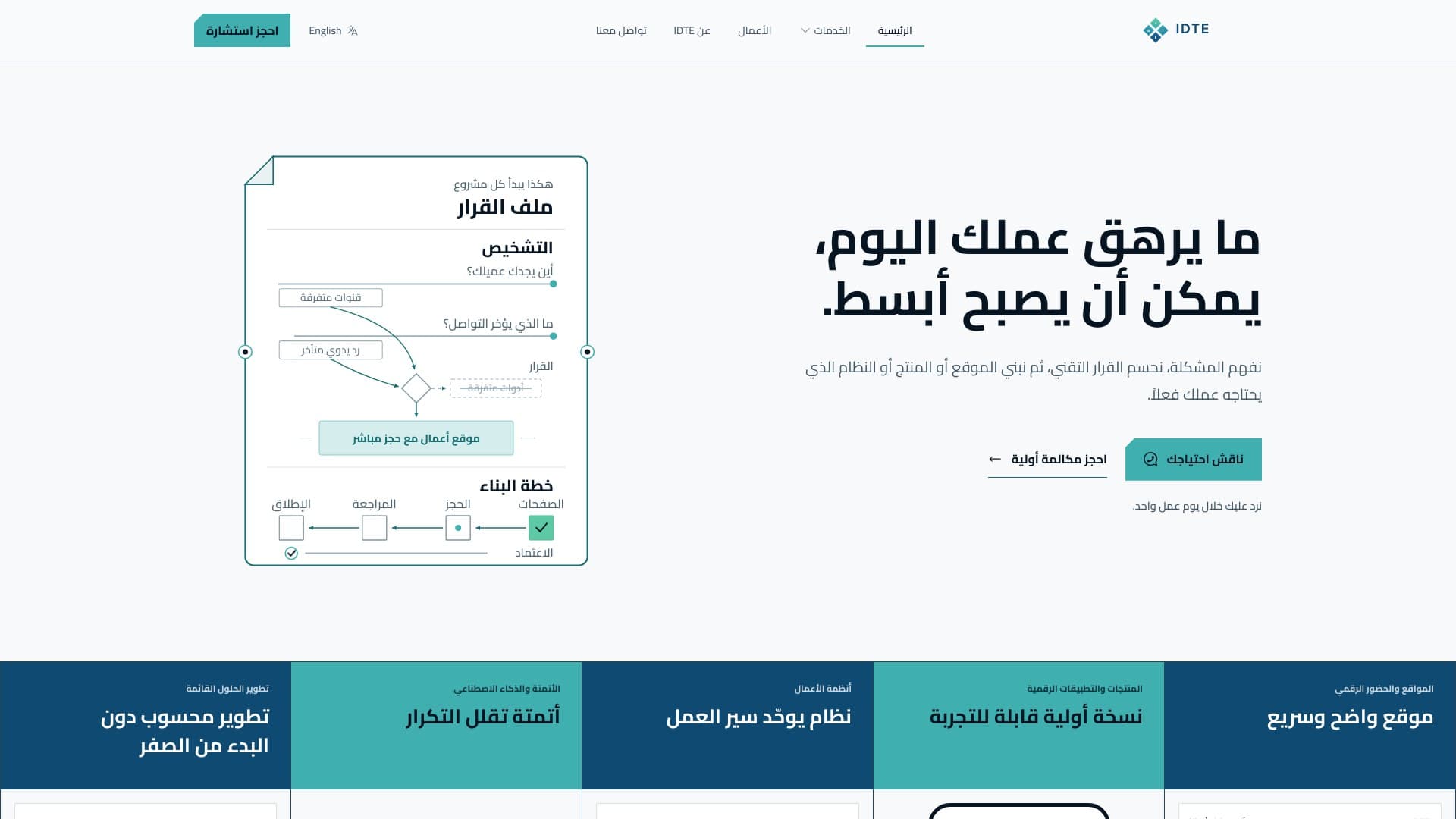 الصفحة الرئيسية العربية لموقع idte.dev ضمن نافذة سطح مكتب بمقاس 1920 في 1080